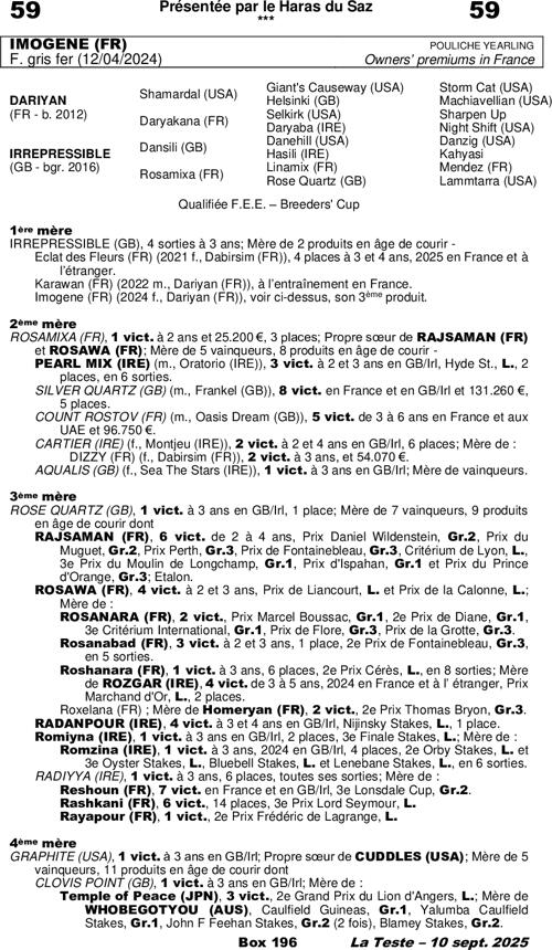 Miniature pedigree
