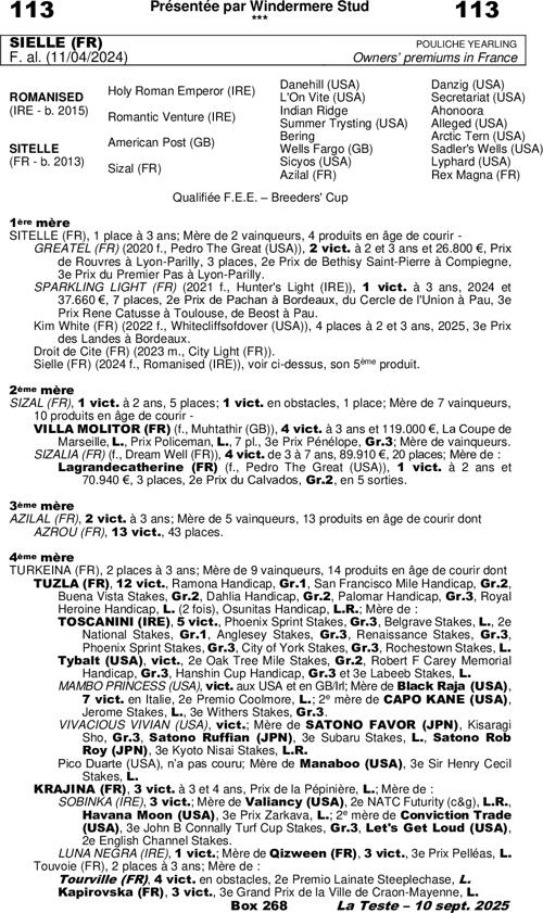 Miniature pedigree