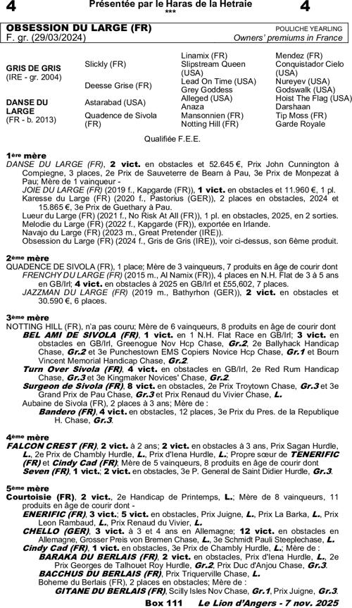 Miniature pedigree