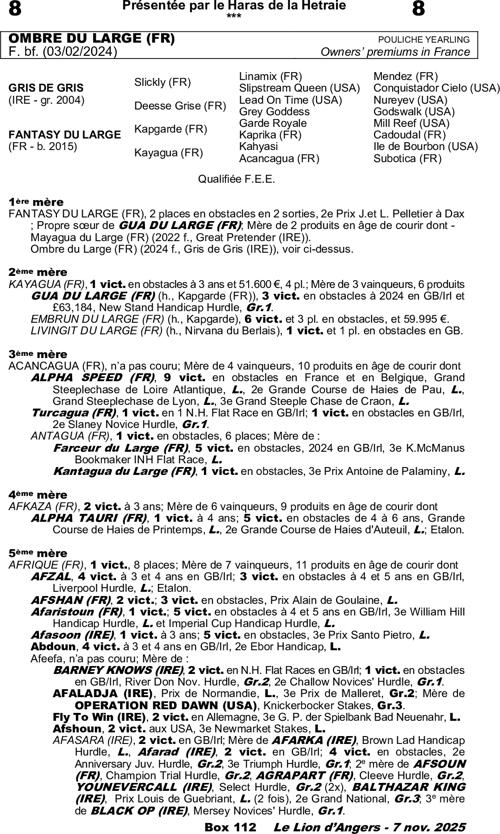 Miniature pedigree