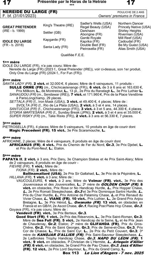 Miniature pedigree