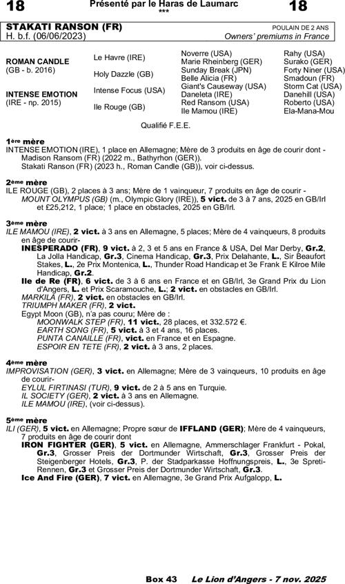 Miniature pedigree