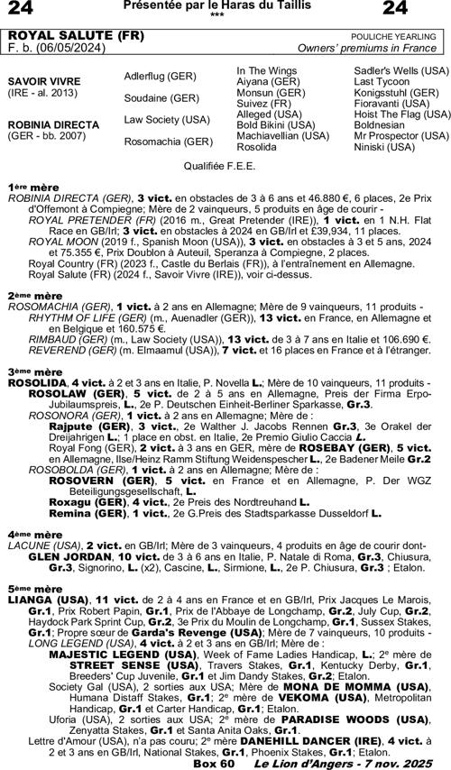 Miniature pedigree