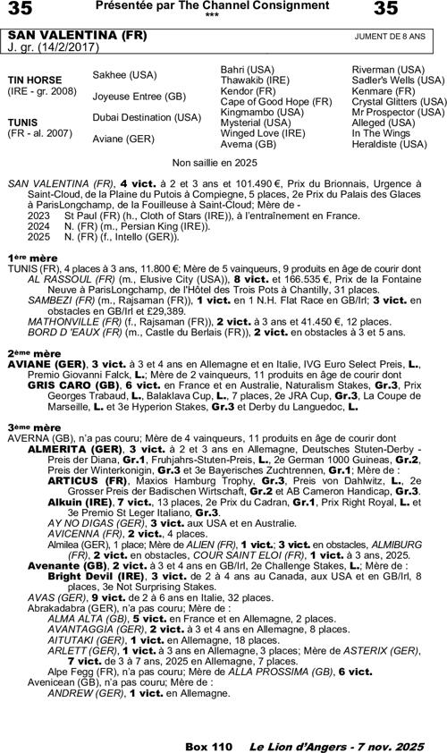 Miniature pedigree