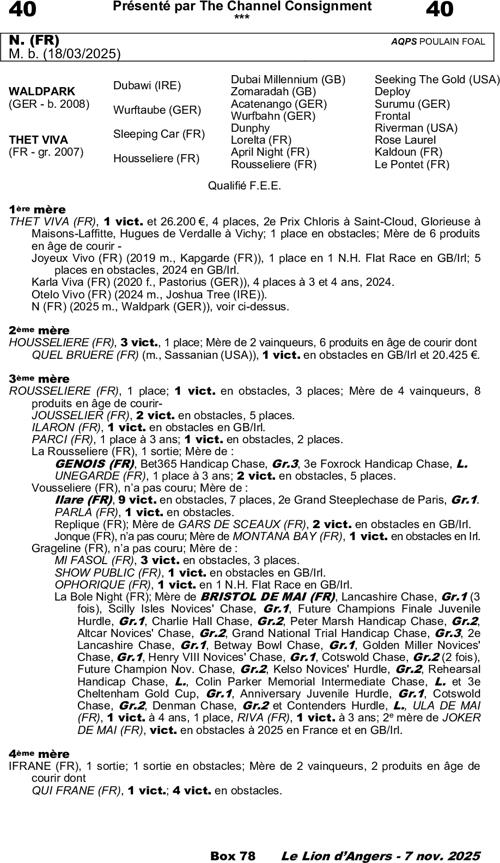 Miniature pedigree