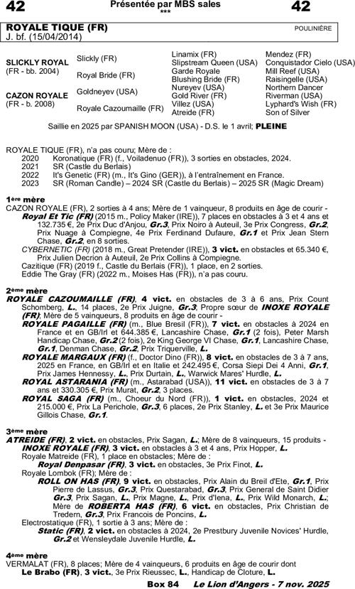 Miniature pedigree