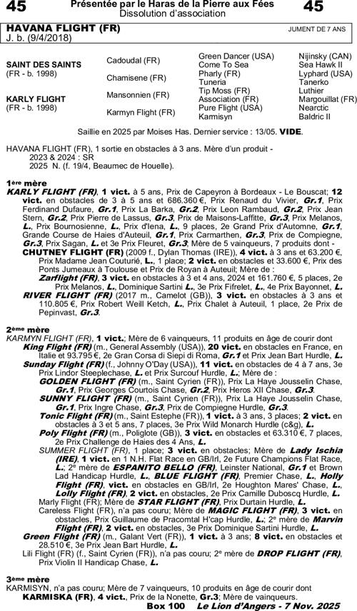 Miniature pedigree
