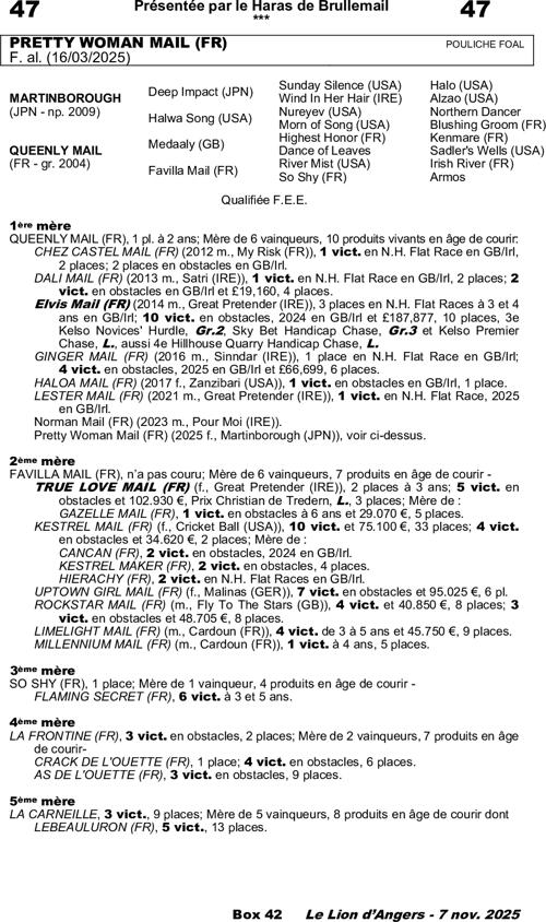 Miniature pedigree