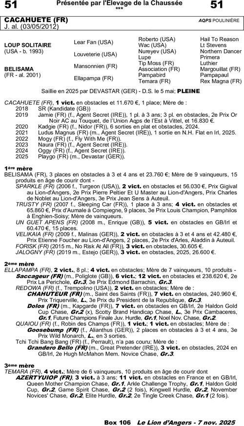 Miniature pedigree