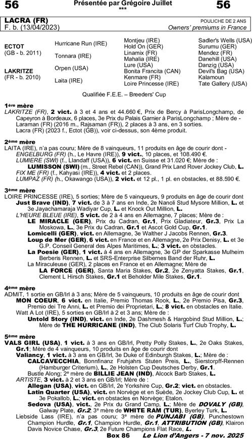Miniature pedigree