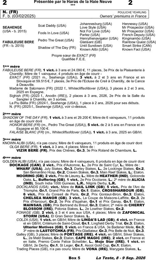 Miniature pedigree