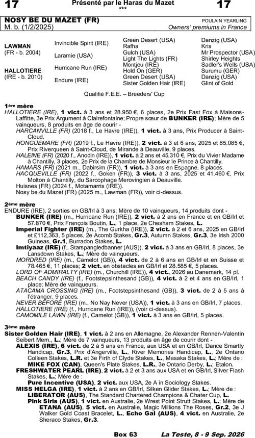 Miniature pedigree