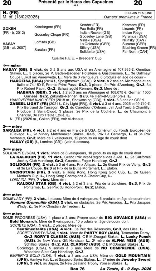 Miniature pedigree