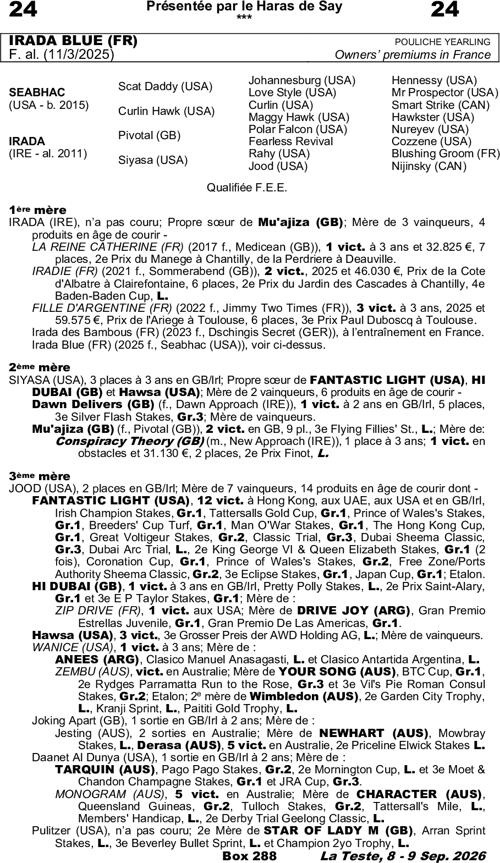Miniature pedigree