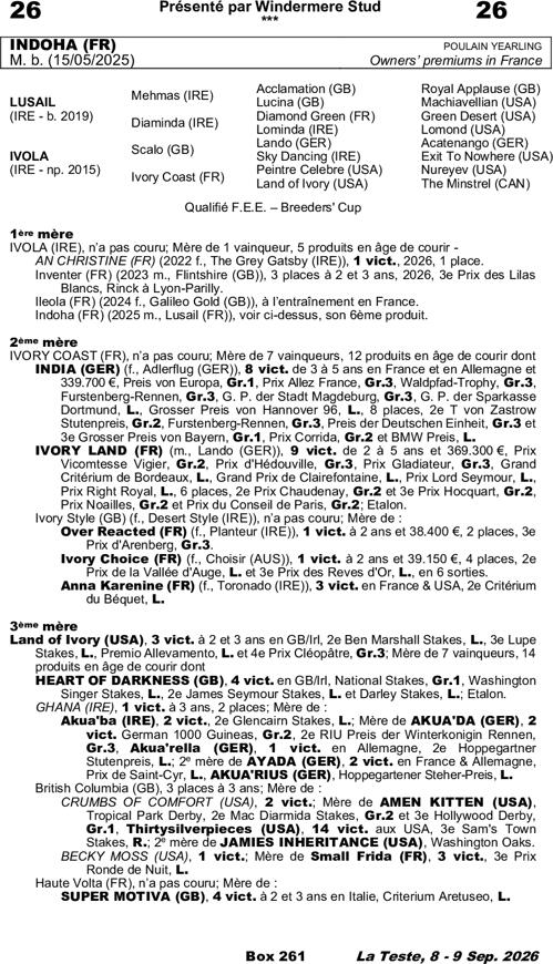 Miniature pedigree
