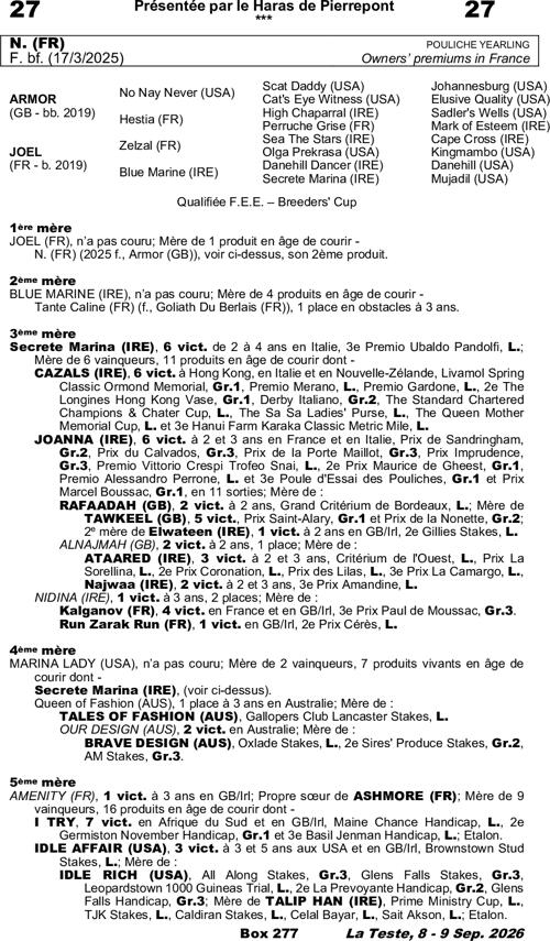 Miniature pedigree