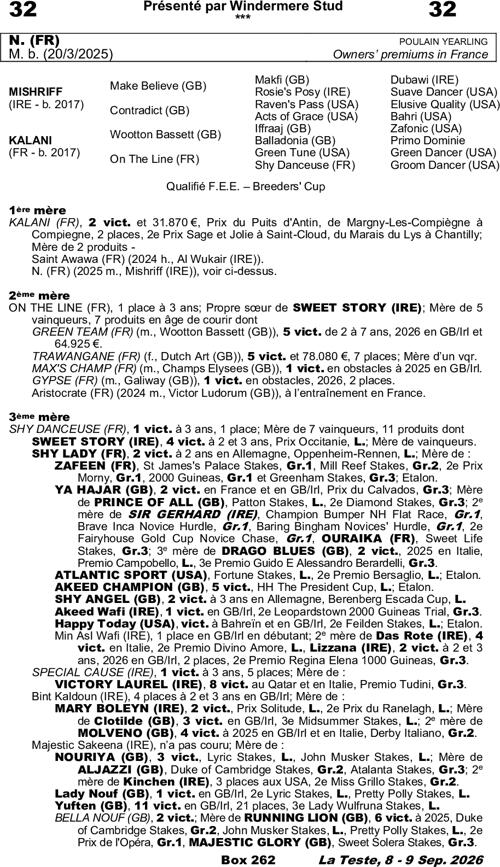 Miniature pedigree