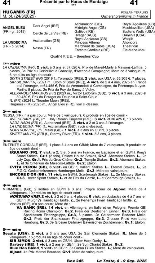 Miniature pedigree