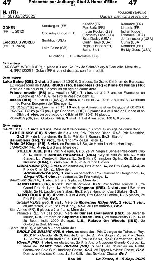 Miniature pedigree