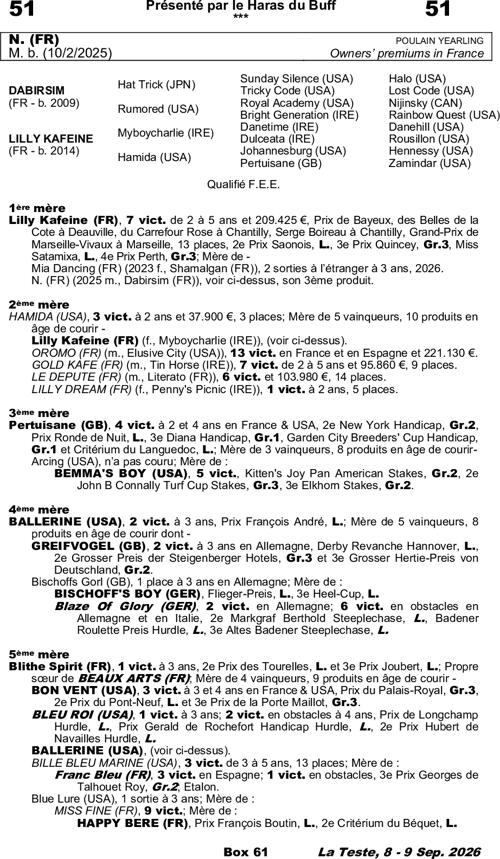 Thumbnail pedigree