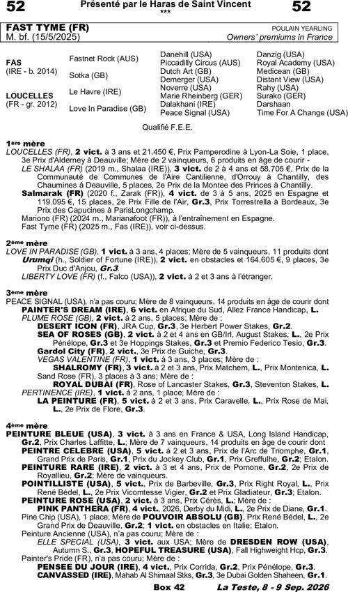 Miniature pedigree