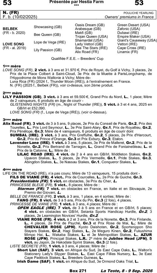 Miniature pedigree