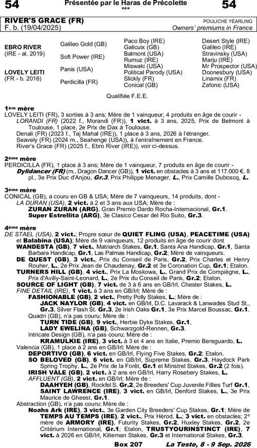 Miniature pedigree