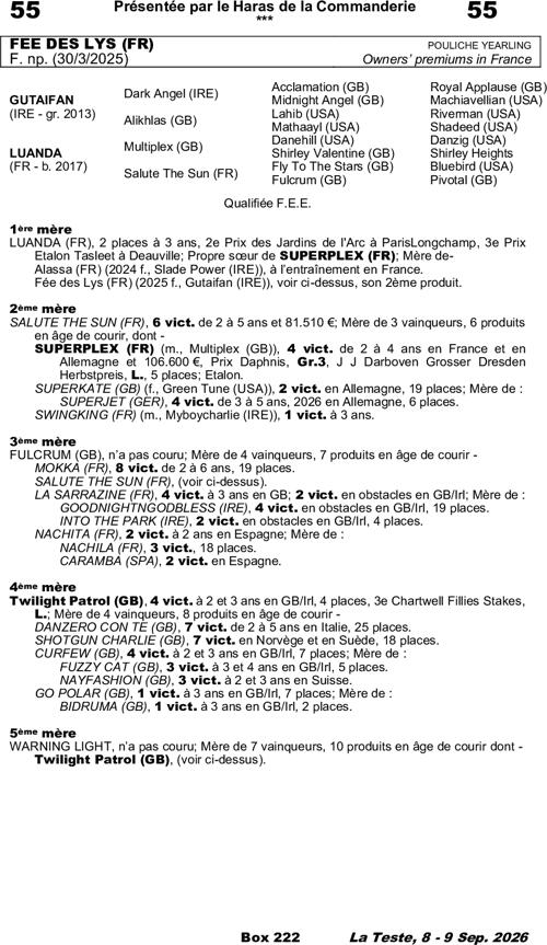 Miniature pedigree