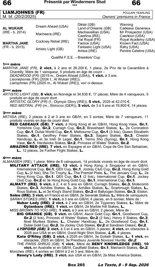 Miniature pedigree