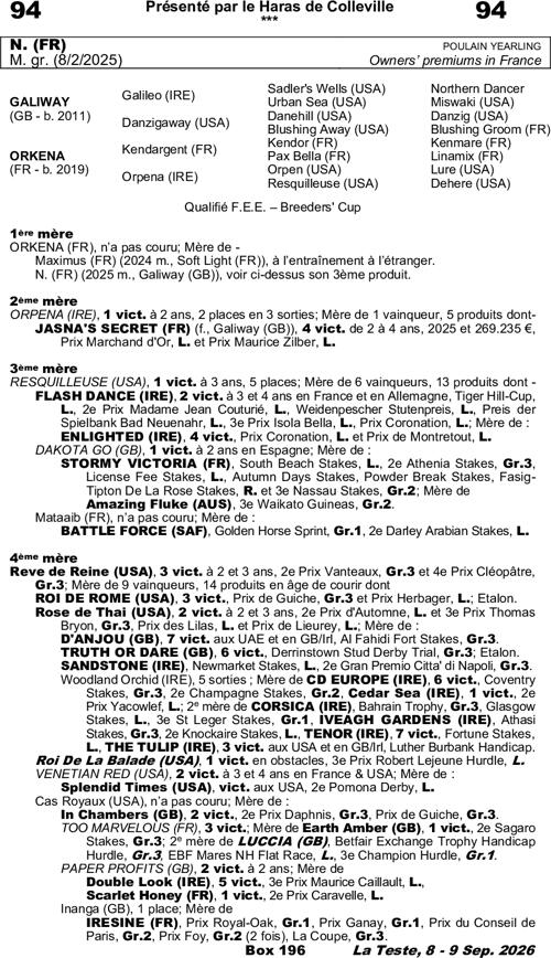 Miniature pedigree