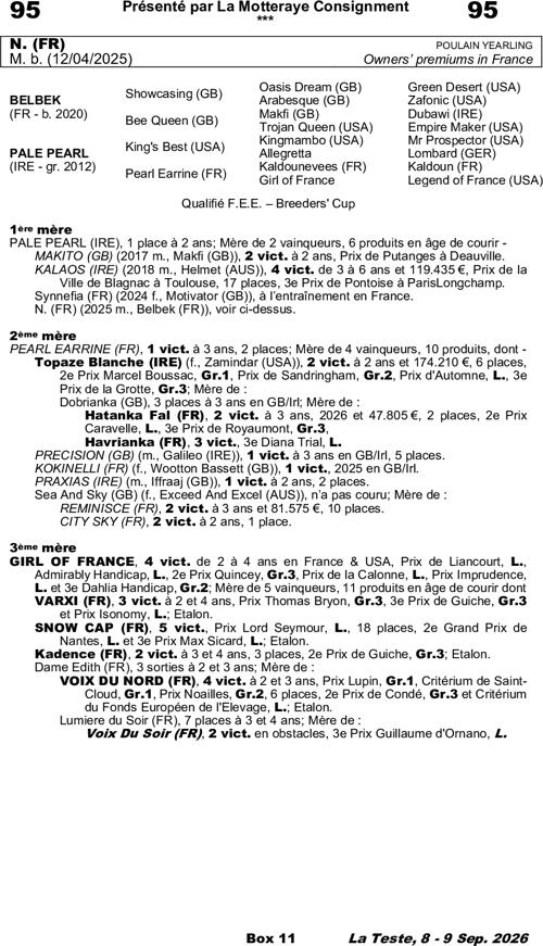 Miniature pedigree