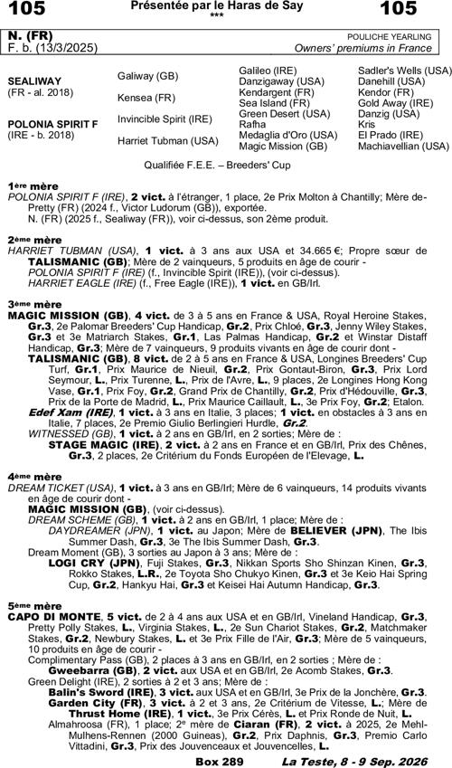Miniature pedigree