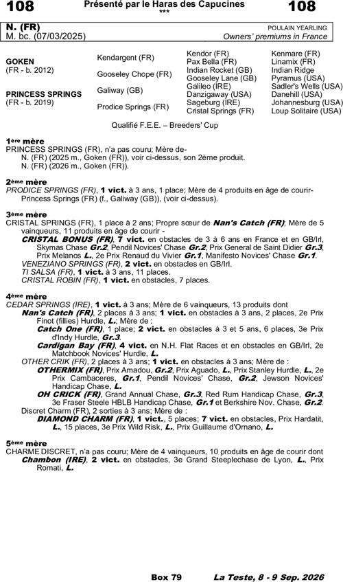 Miniature pedigree