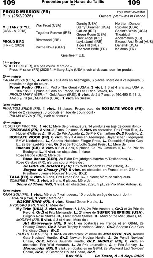 Miniature pedigree