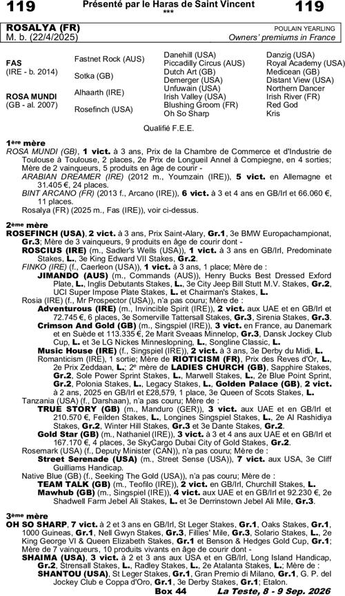 Miniature pedigree