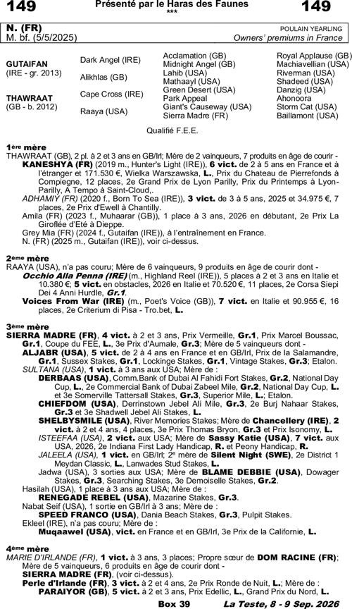 Miniature pedigree