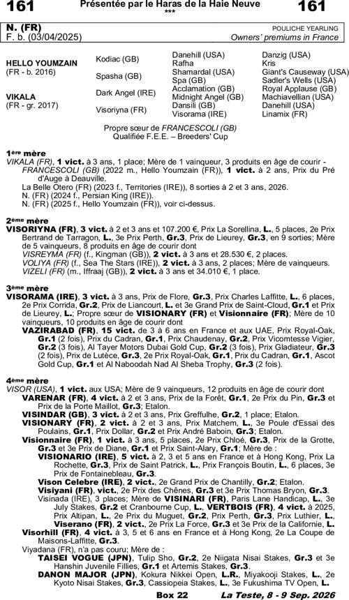 Miniature pedigree