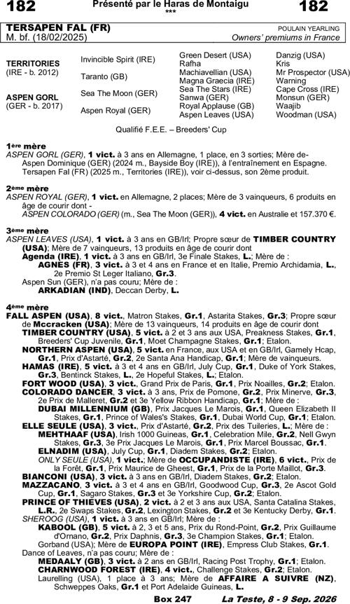 Miniature pedigree