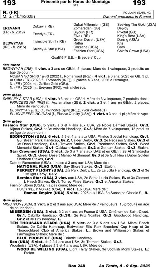 Miniature pedigree