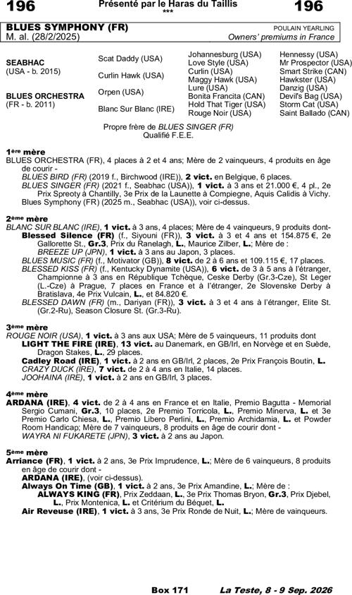 Miniature pedigree