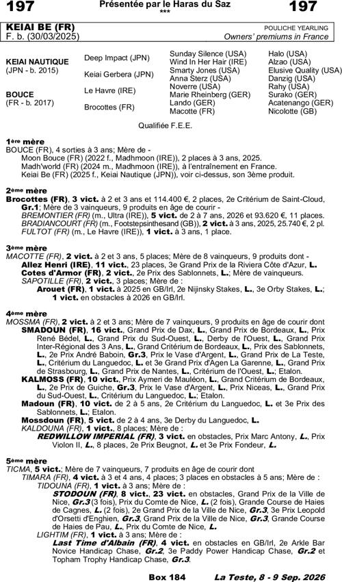 Miniature pedigree