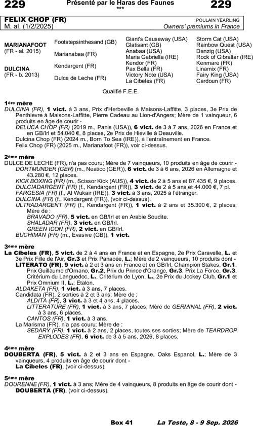 Miniature pedigree
