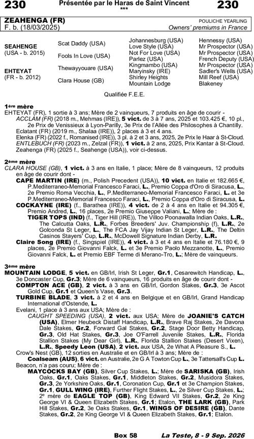 Miniature pedigree