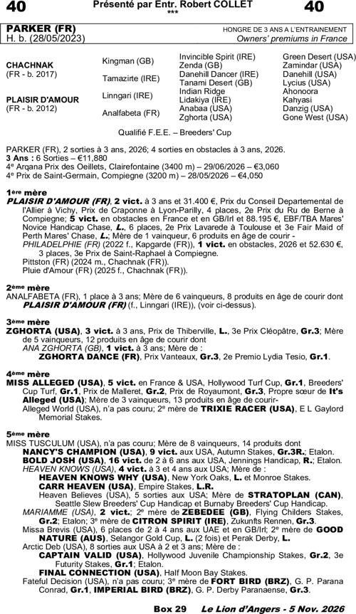 Miniature pedigree