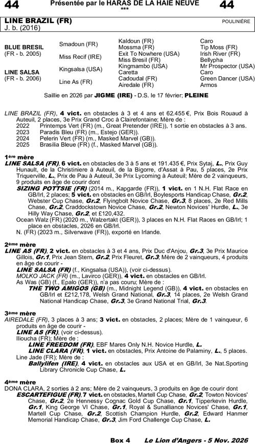 Miniature pedigree