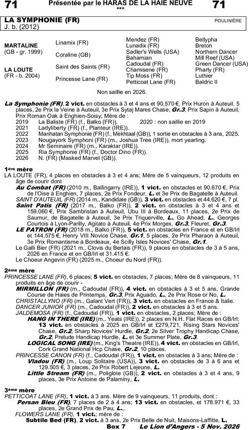 Miniature pedigree