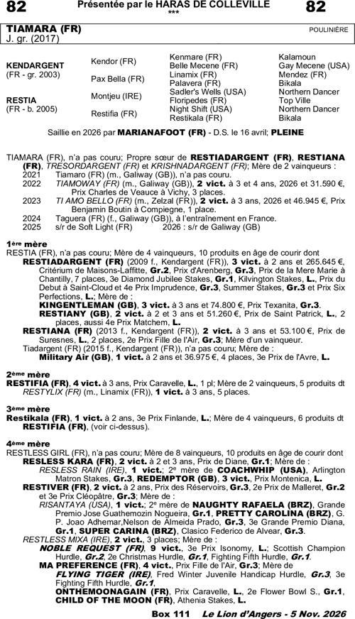 Miniature pedigree