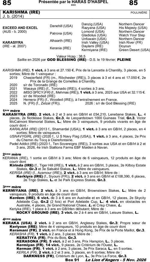 Miniature pedigree